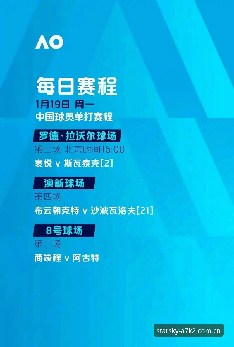 星空体育平台 vs 普通登录入口：快三登录通道哪个更值得选择？