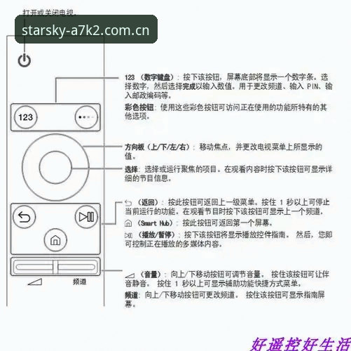 StarSky A7K2登录入口全面评测：性能、体验与常见问题深度解析