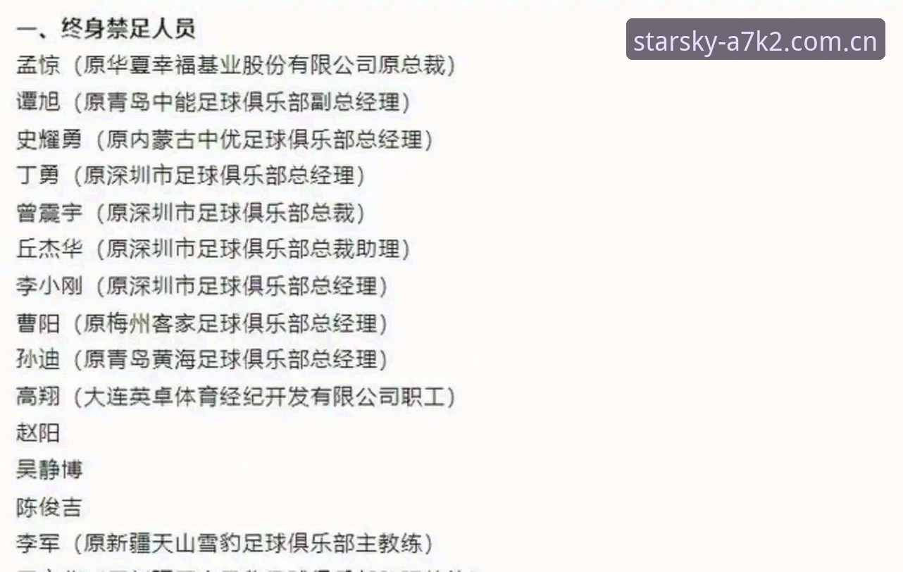 足协公布第三批禁足名单详解：17人终身禁赛，48人受罚